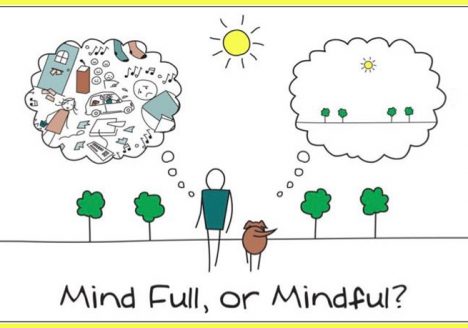 Joining a Gestalt Therapy Personal Development Group In London